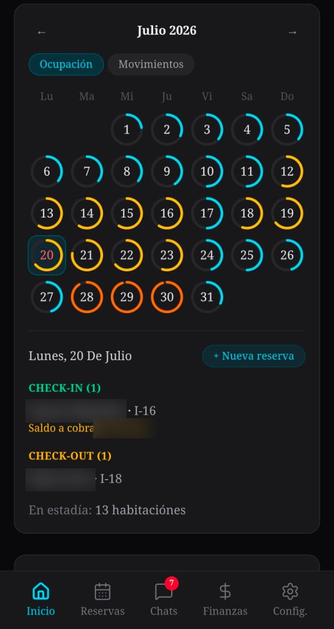 Calendario de ocupación por día
