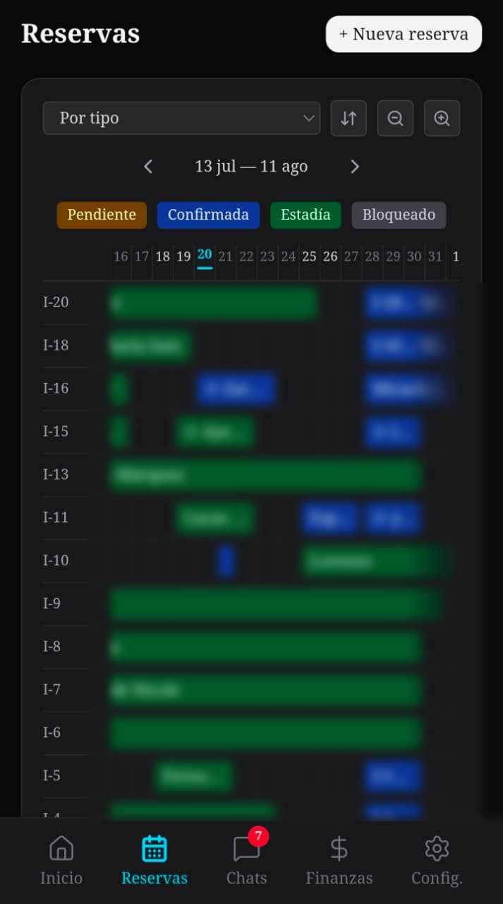 Calendario tipo Gantt de reservas